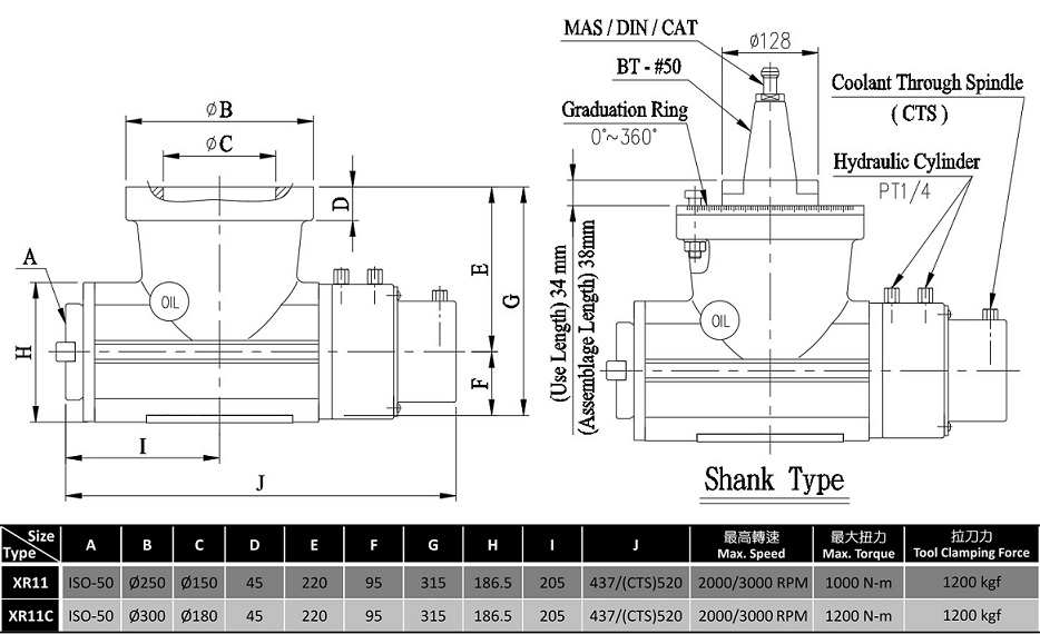 XR11 Right Angle Milling Head (Hydraul 90° / Hydraulic Tool Clamping & Unclamping Type)